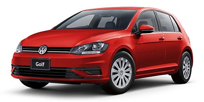 TSIトレンドライン